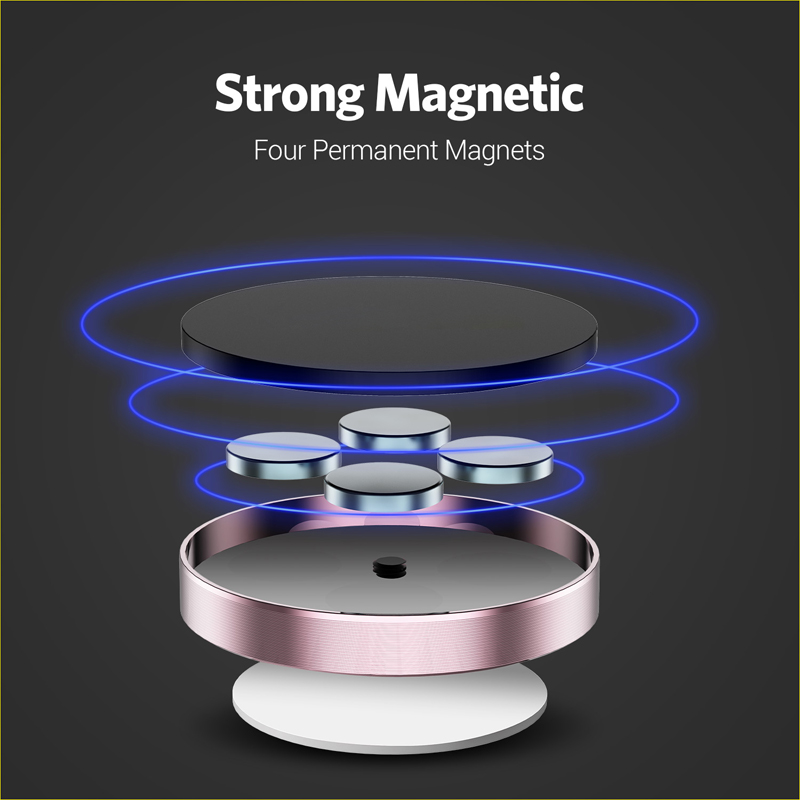 360 Degrees Magnetic Car Phone - đánh giá và giá Taco Stand Holder