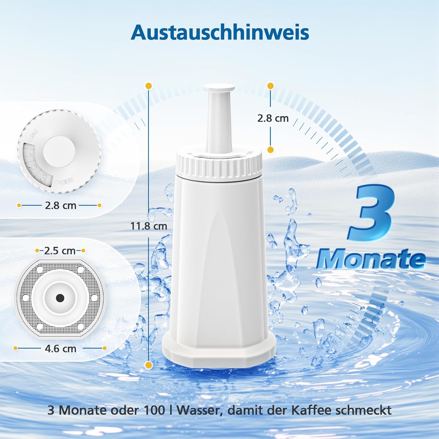 Replacement Water Filter for B - đánh giá và giá Breville Espresso Barista Touch