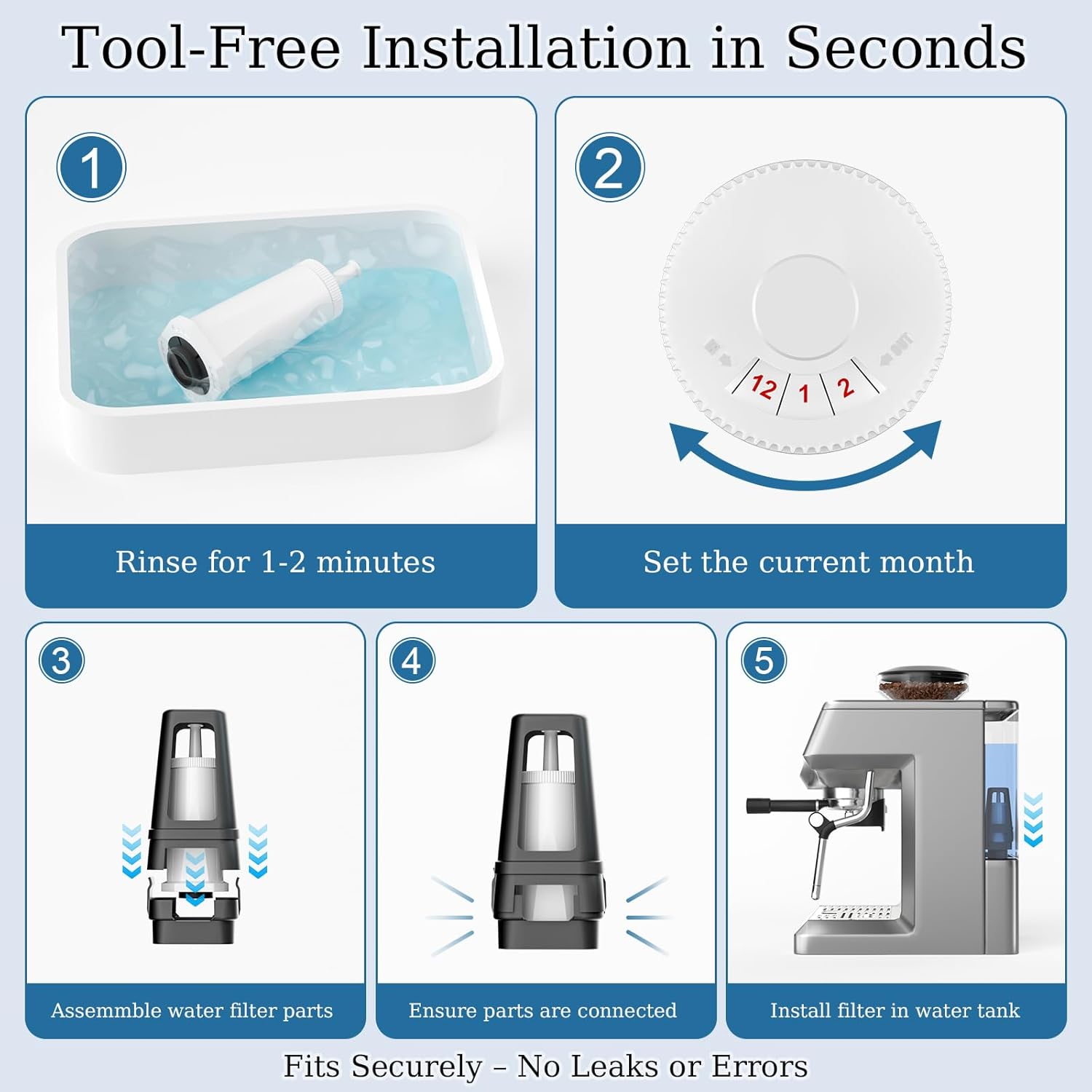Replacement Water Filter for B - đánh giá và giá Breville Espresso Barista Touch
