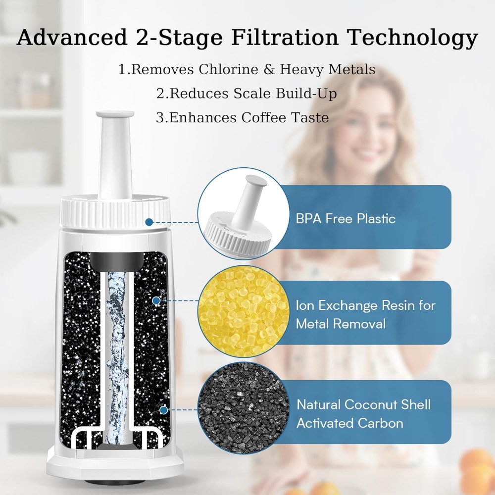 Filter Replacement Cartridge f - đánh giá và giá Breville Espresso Barista Touch