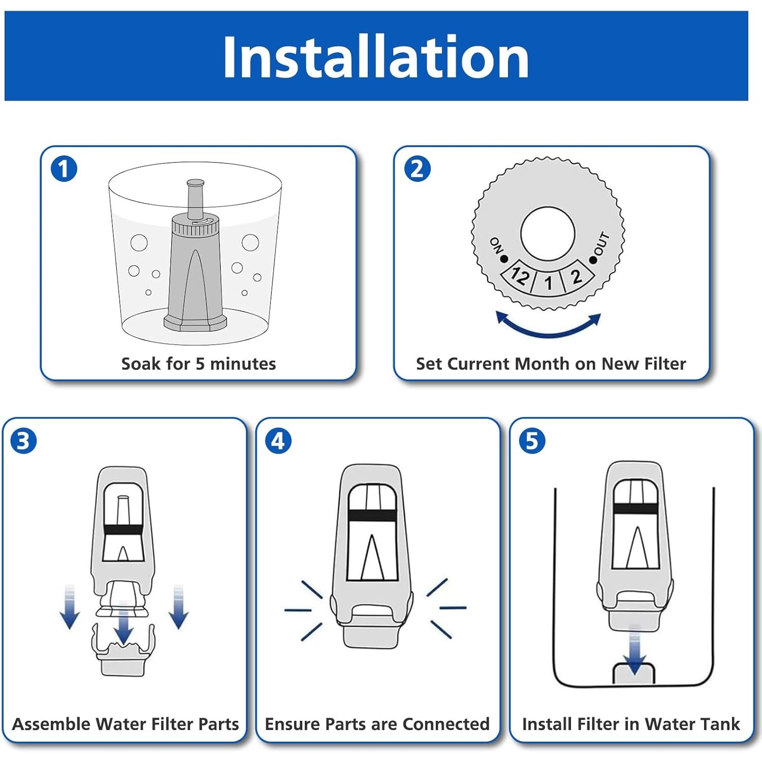 Replacement Water Filter for B - đánh giá và giá Breville Espresso Barista Touch