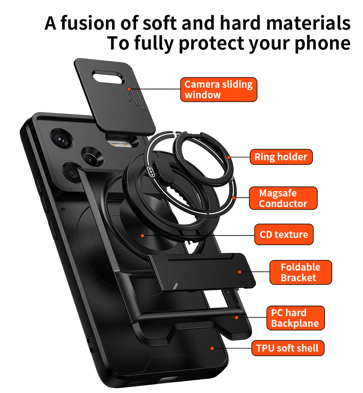 Lens Slide Camera Phone Case f - đánh giá và giá Taco Stand Holder